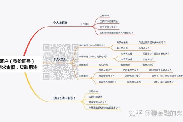 征信不好怎么办？如何成功申请信用卡的技巧